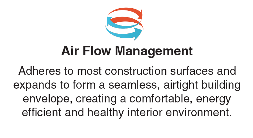 spray foam air flow management