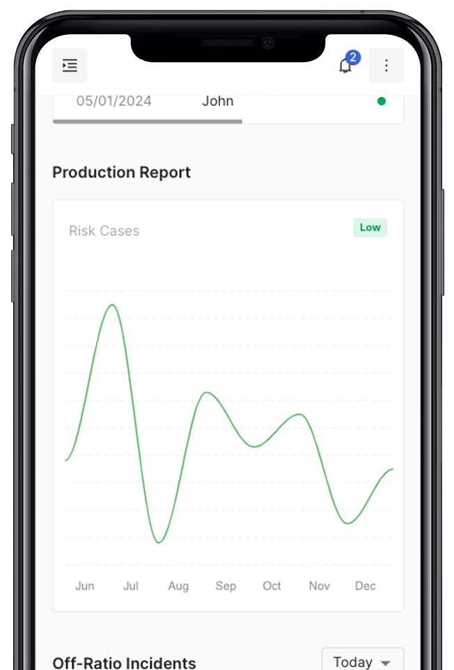 Production Report for IntelliQC