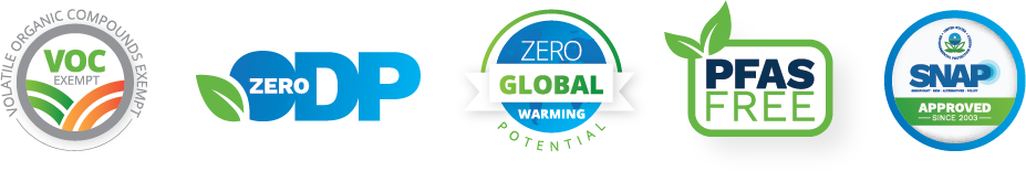 Sustainability Certifications