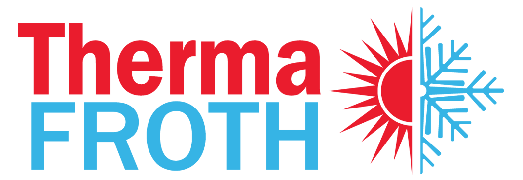 Polyurethane Foam Systems & Manufacturing Solutions | FSI